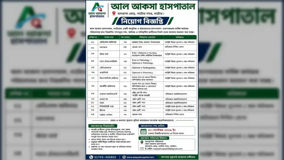 নাটোরে আল আকসা হাসপাতালে ৬৯ পদে নিয়োগ, আবেদন শেষ ২০ সেপ্টেম্বর